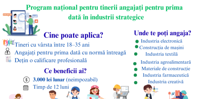 Programul de indemnizații pentru tinerii angajați la primul loc de muncă